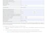 design a corporate fillable pdf form and automated document system